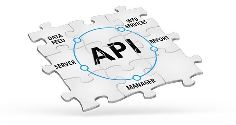 Khái niệm về API
